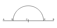 Arch from near point A on the Datum line to point B